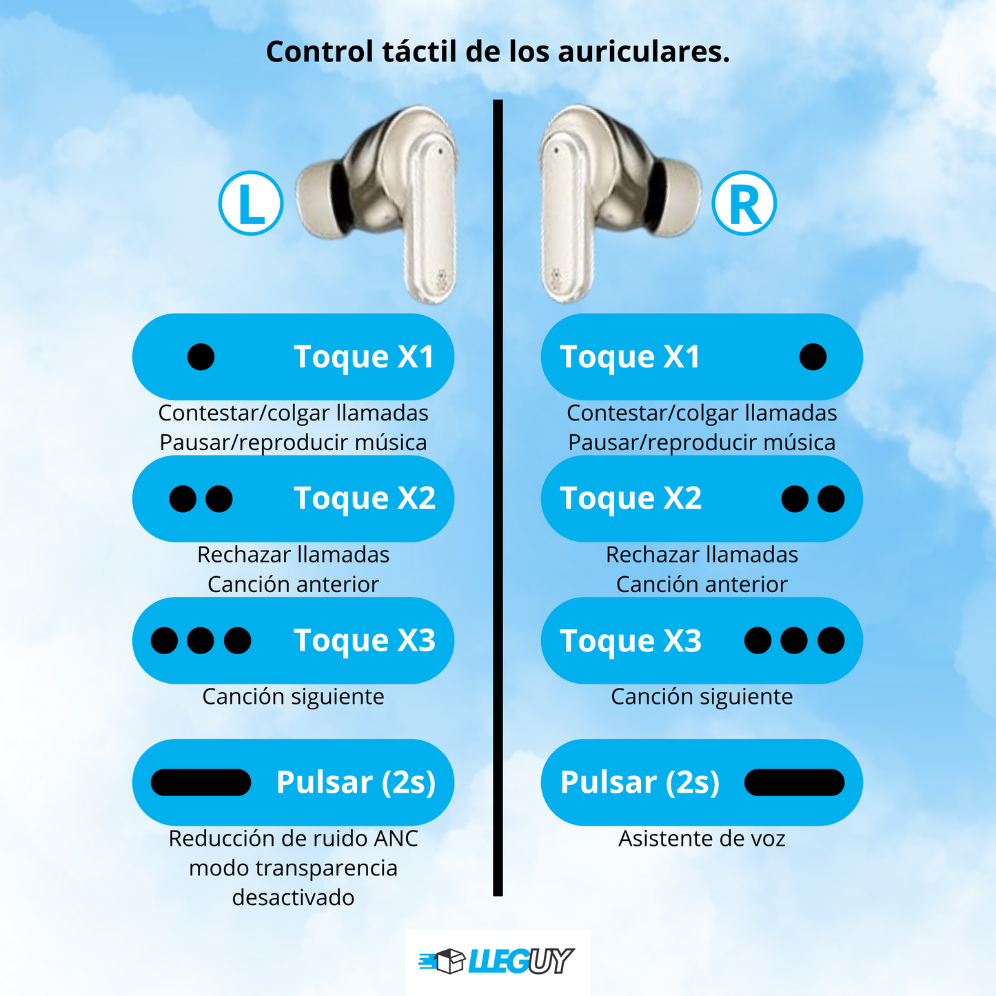 Auriculares YX27 Dorado